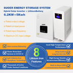 Süder Harmony 6000 Hybrid Solar Inverter